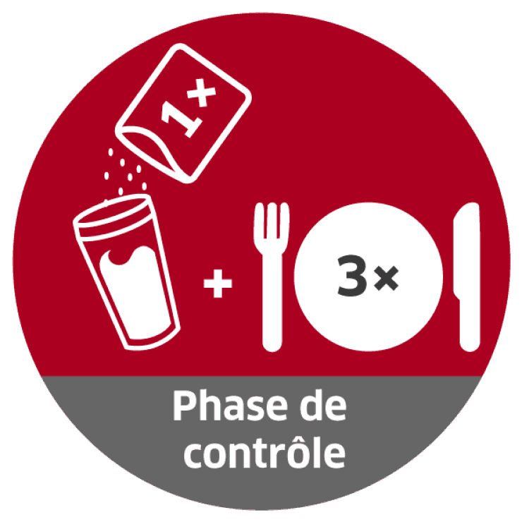 2x Modifast et trois repas = env. 1600 - 2000 kcal